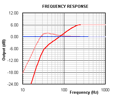 dipole_1.gif (6583 bytes)
