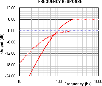 20040413-dipolefr.gif (7211 bytes)